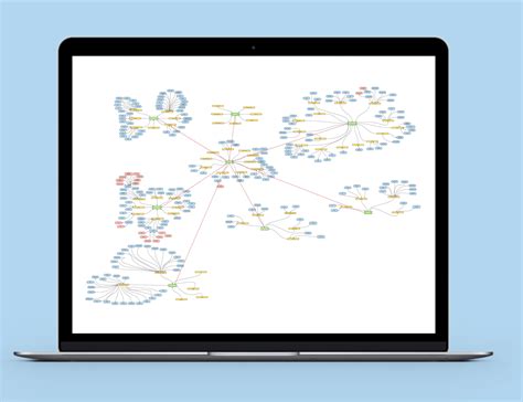 Lalit Choudhary UX Manager | Design Thinker | Usability Consultant ...