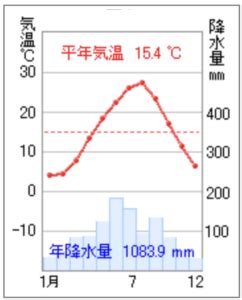 Image result for Machine Output File
