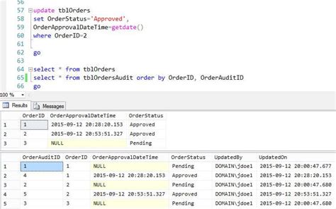 Image result for How to Test an SQL Trigger