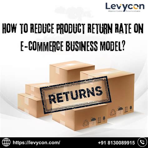 How to Reduce Product Return Rate on E-commerce Business Model?How to Reduce Product Return Rate ...