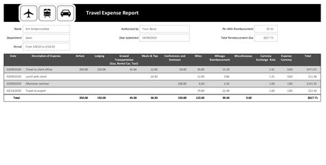 Best 41+ Microsoft Excel Travel Expense Report Template Csv - Great ...