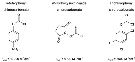 Inorganic Materials as Supports for Covalent Enzyme Immobilization ...