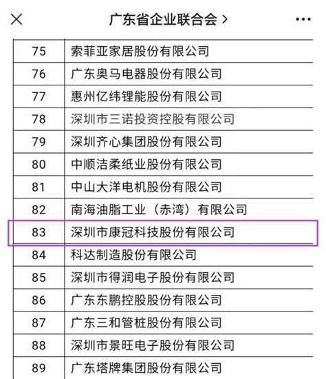 【康冠入选2021“广东企业500强”、“广东制造业企业100强”双榜单】PjTime.COM 行业新闻 康冠