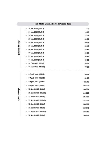 Buy Best JEE Main 13 Years Solved Papers 2025-13 Exam Book – arihantbooks