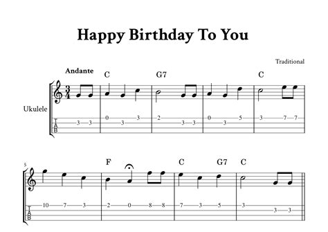 Happy Birthday To You - For Ukulele (C Major - with TAB, Chords) Sheet ...