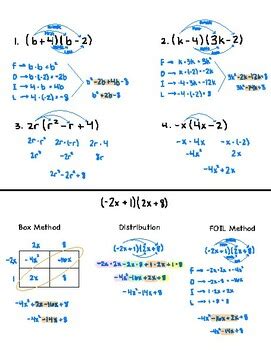 Image result for FOIL Method for Polynomials