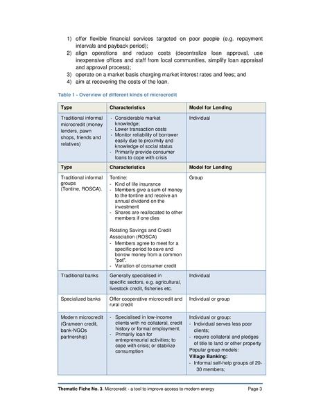 File:Thematic fiche 3.0.pdf - energypedia