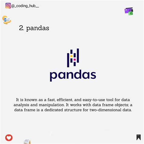 Image result for Python Package Index Popular Python Packages