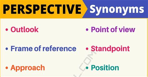 Another Word for "Perspective" | 95+ Synonyms for "Perspective" with ...