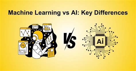 Image result for Machine Learning vs AI vs Neural Networks