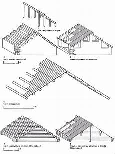 tetto a padiglione dwg g a l laghi e monti verbano cusio e ossola manuale tetto a padiglione dwg g a l laghi e monti verbano cusio e ossola manuale
