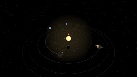 Image result for Interactive Solar System