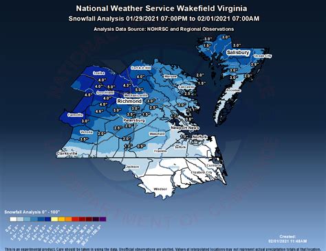 Summary of January 31, 2021 Winter Storm