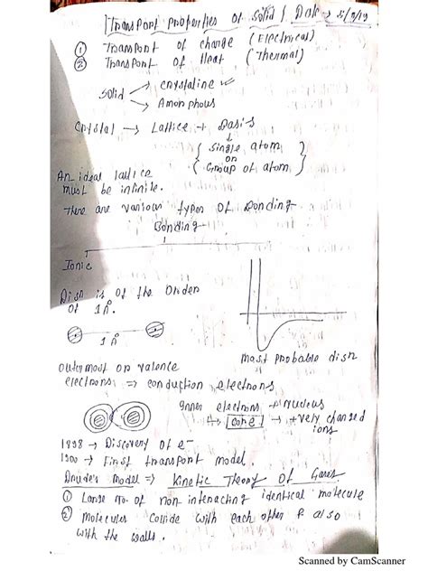 Electron Model 的图像结果