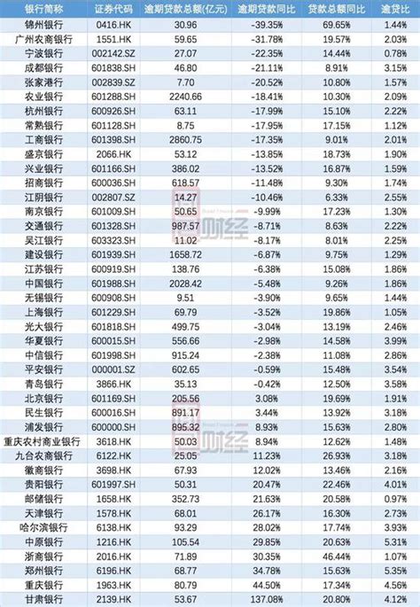 银行贷款利率降低申请书Word模板下载_编号qdmvxyzm_熊猫办公