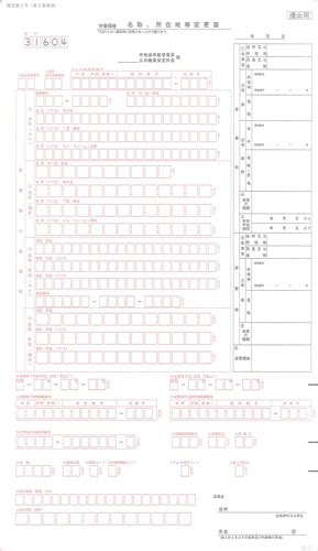 Image result for How to Use Split Function in Python