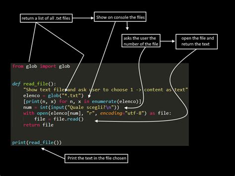 Python File Example 的图像结果