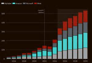 Data Centers and the Power Grid: A Path to Debt Relief? | Investing.com ...