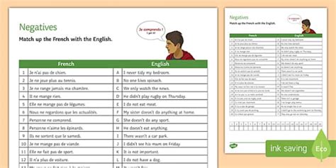 French Negatives Match-Up Worksheet / Worksheet