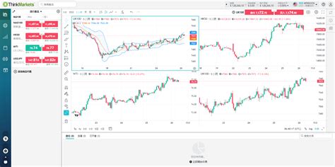 TradingView怎么下载-百度经验