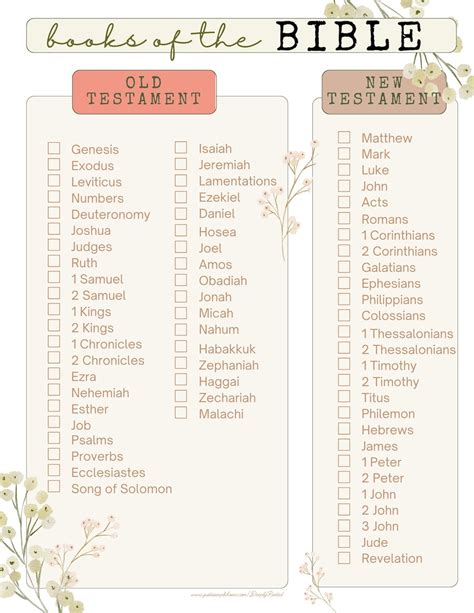 Books of the Bible Checklist: Bible Study Printable (PDF) - Etsy UK