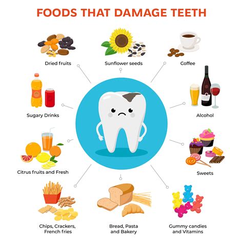 How To Improve Your Dental Health - Advice From A Dental Expert