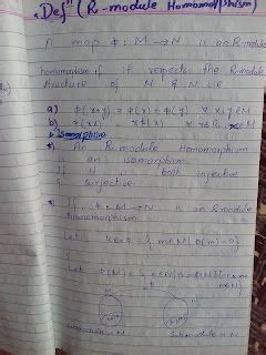 Image result for Introduction to Module Theory