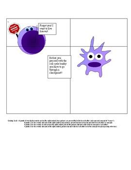 Cancer Comic by Melissa Guinta | TPT