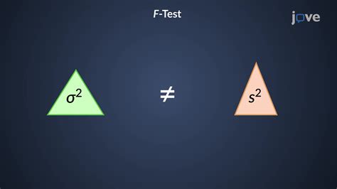 Image result for F-test Explained