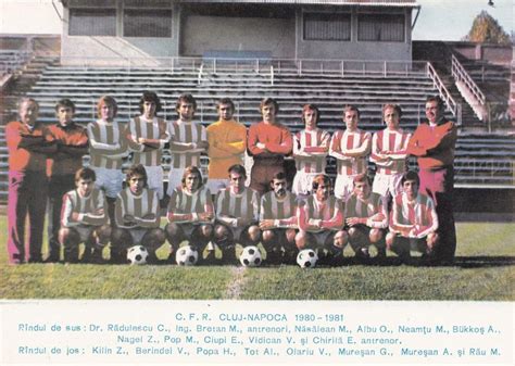 CFR Cluj 1980-81 Kits