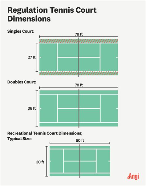 Standard Tennis Court Dimensions and Sizes | Angi