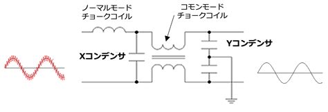 Programar Sensor Infrarrojo Arduino 的图像结果