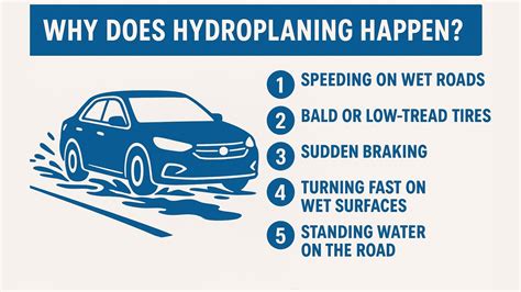 What Is Hydroplaning and What Drivers Need to Know Now? – Dually Wheels