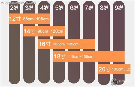 Image result for Injection Molding Runner Design