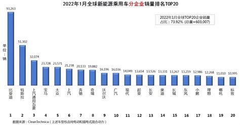 2020中国全装修市场份额TOP20榜单（舒适系统篇）_房产资讯-北京房天下