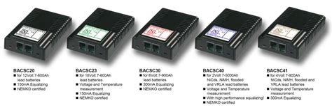 Image result for Bacs Module Slot