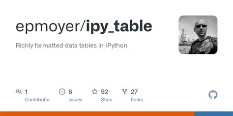 Image result for Mark Down Python Table IPython