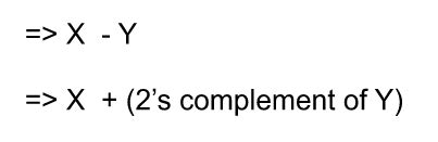 Image result for Binary Subtraction Using Two Complement