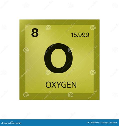 Oxygen On The Periodic Table