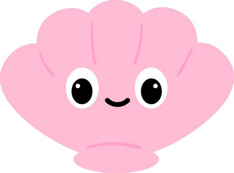 Shell 的图像结果