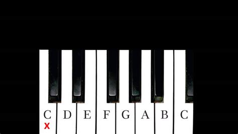 Image result for Musical Notes Test
