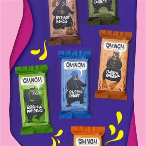 Energy Bar 的图像结果