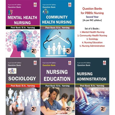 PBBSc Nursing Second Year Question Banks [Combo Set of 5 Books] – Mount ...
