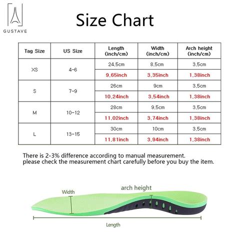 Buy GustaveDesign Unisex Plantar Fasciitis Insoles, Arch Support Shoe ...
