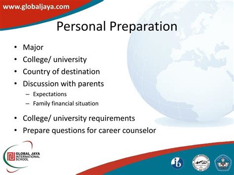 Image result for SSS Tutorial