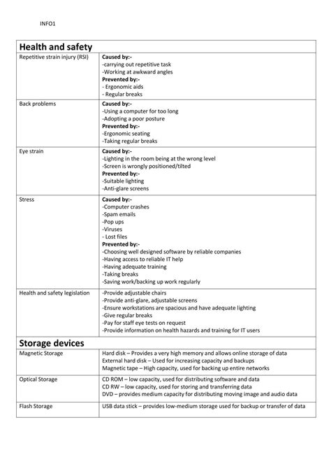 Image result for Computing A-Level