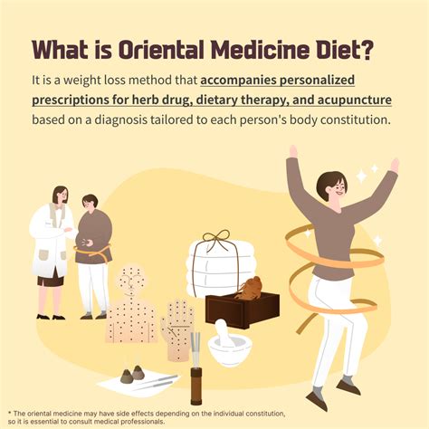 Improve Your Body Constitution and Lose Weight in a Healthy Way! OX ...