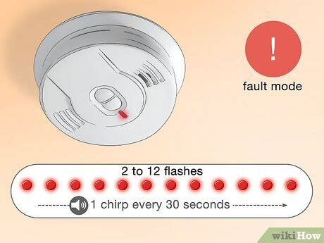 Smoke Detector Blinking Red? Here's What Each Pattern Means