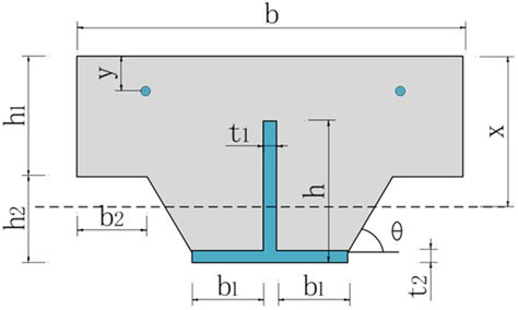 Numerical and Theoretical Study on Flexural Performance and Reasonable ...
