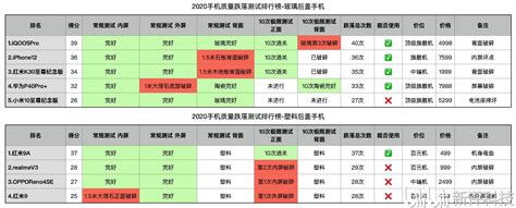 烟台公交安卓版|烟台公交客户端下载-系统族